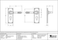 Reeded Lever Euro Lock Set