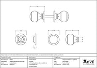 Regency Mortice/Rim Knob Set