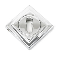 Round Escutcheon Square