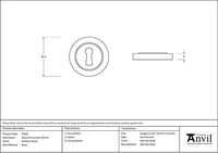 Round Escutcheon Plain