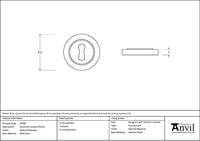 Round Escutcheon Plain