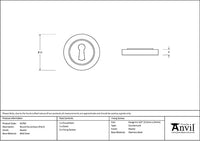 Round Escutcheon Plain