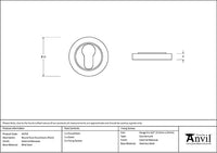 Round Euro Escutcheon Plain