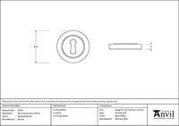 Round Escutcheon Plain