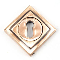 Round Escutcheon Square