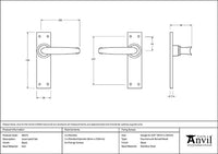 Classic Lever Latch Set MF