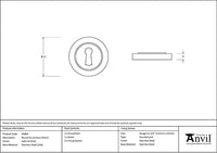 Round Escutcheon Plain