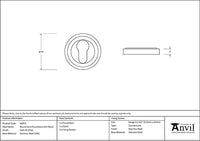 Round Euro Escutcheon Art Deco