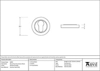 Round Euro Escutcheon Plain