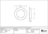 75mm Plain Round Pull