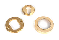 Round Euro Escutcheon Plain