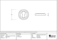 Round Euro Escutcheon Art Deco