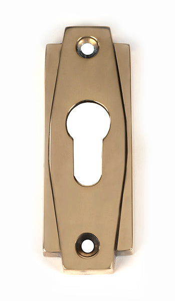 Art Deco Euro Escutcheon Set