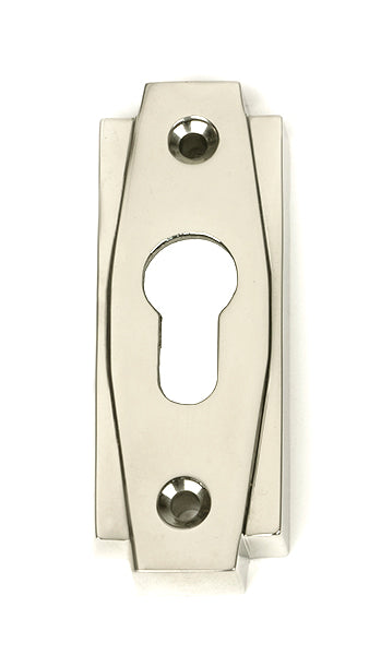 Art Deco Euro Escutcheon Set