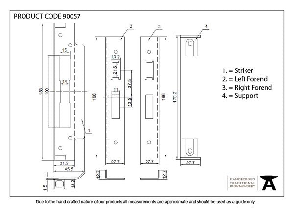 ½" Euro Sash Lock Rebate Kit