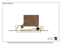 2134mm Macclex 15/2 Threshold