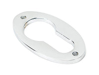 Oval Euro Esctucheon