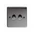 LED Dimmer Switch Double