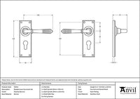 Reeded Lever Euro Lock Set