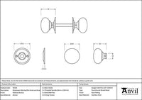 Mushroom Mortice/Rim Knob Set