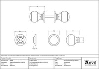 Regency Mortice/Rim Knob Set