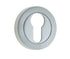 Dual Euro Profile Escutcheons on 50mm Round Rose