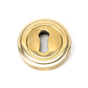 Aged Brass Round Escutcheon (Art Deco)